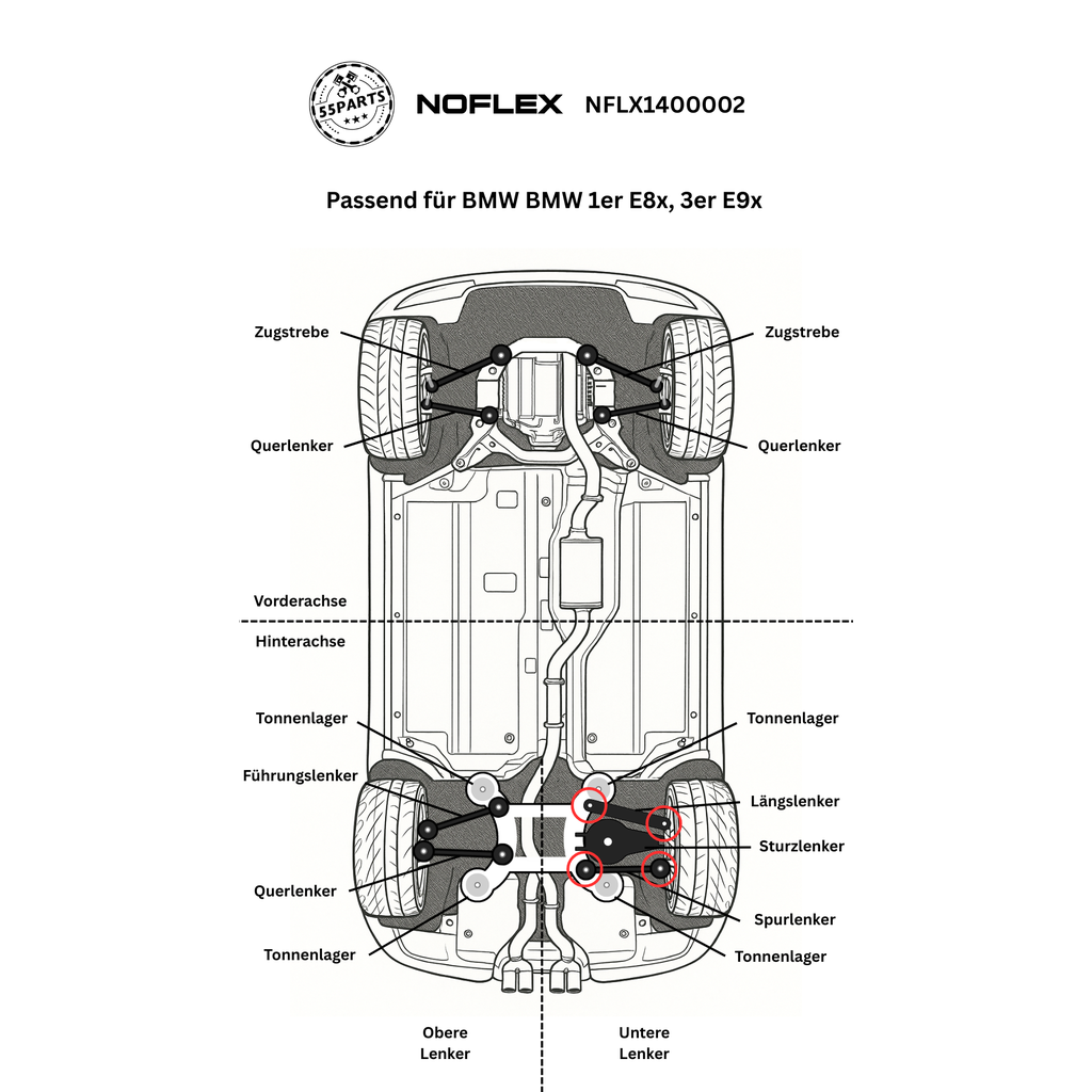 NoFlex Bearings: schematische Darstellung der Einbauposition – BMW E8x/E9x Spur-/Längslenkerlager.