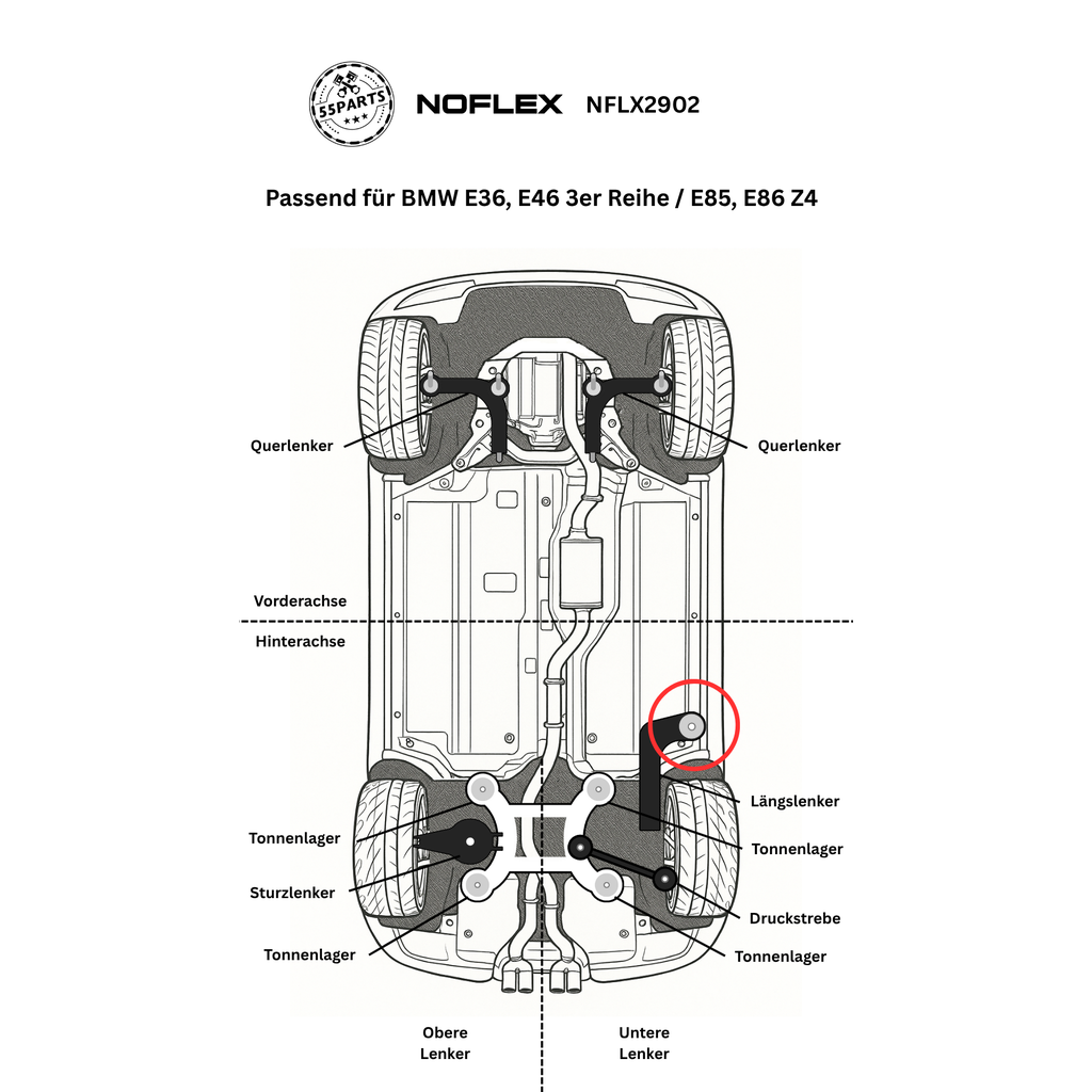 NoFlex Bearings: schematische Darstellung der Einbauposition – BMW E36/E46/E85/E86 Längslenkerlager.