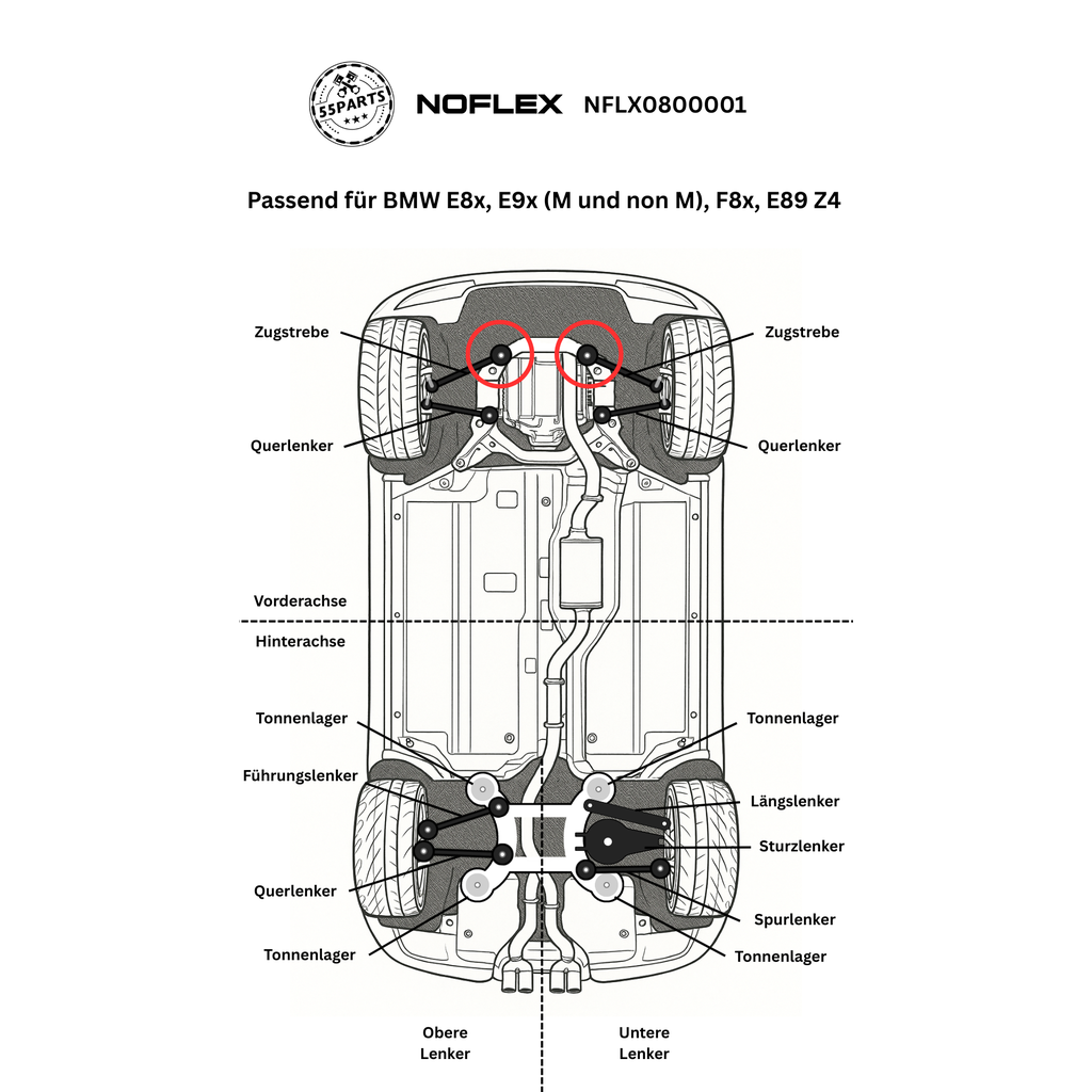 NoFlex Bearings: schematische Darstellung der Einbauposition – BMW E8x/E9x/F8x Zugstrebenlager.