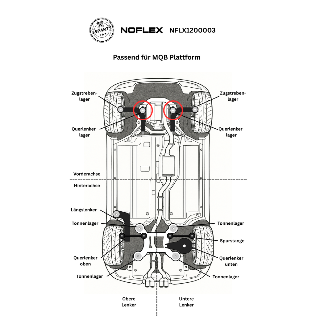 NoFlex Bearings: schematische Darstellung der Einbauposition – MQB vorderer Querlenker hinten.