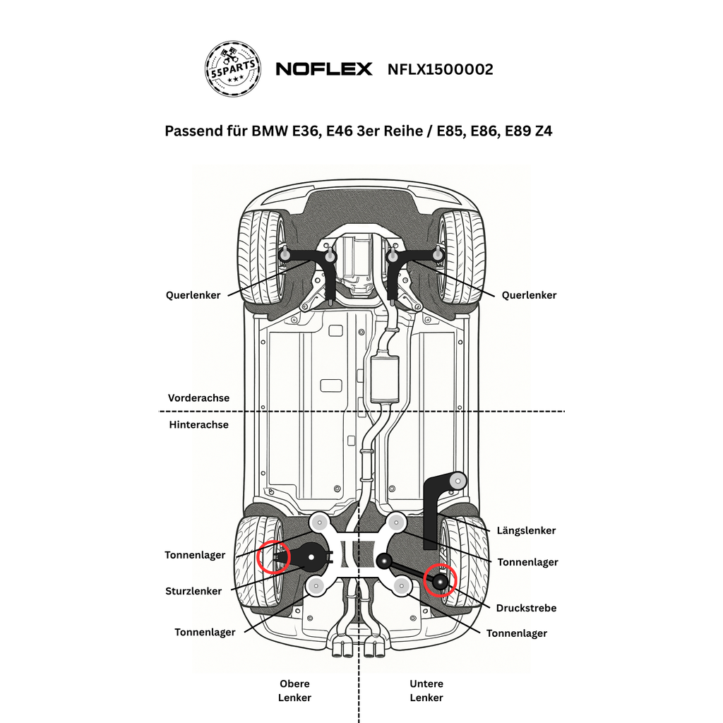 NoFlex Bearings: schematische Darstellung der Einbauposition – BMW E36/E46 Radträger/Sturzlenker.